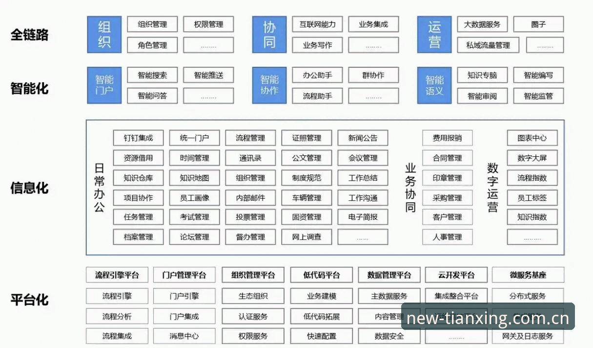 揭秘天行体育平台背后的技术架构：2026新版究竟有何玄机？