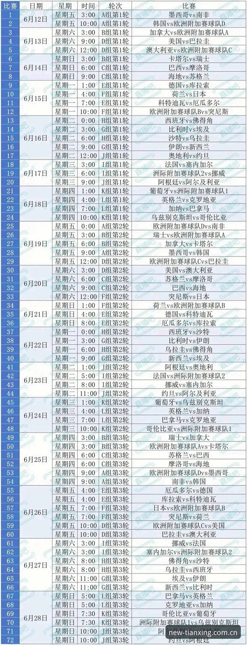 2026世界杯观赛签证难题完整指南：天行体育平台带你解析球迷赴美困境