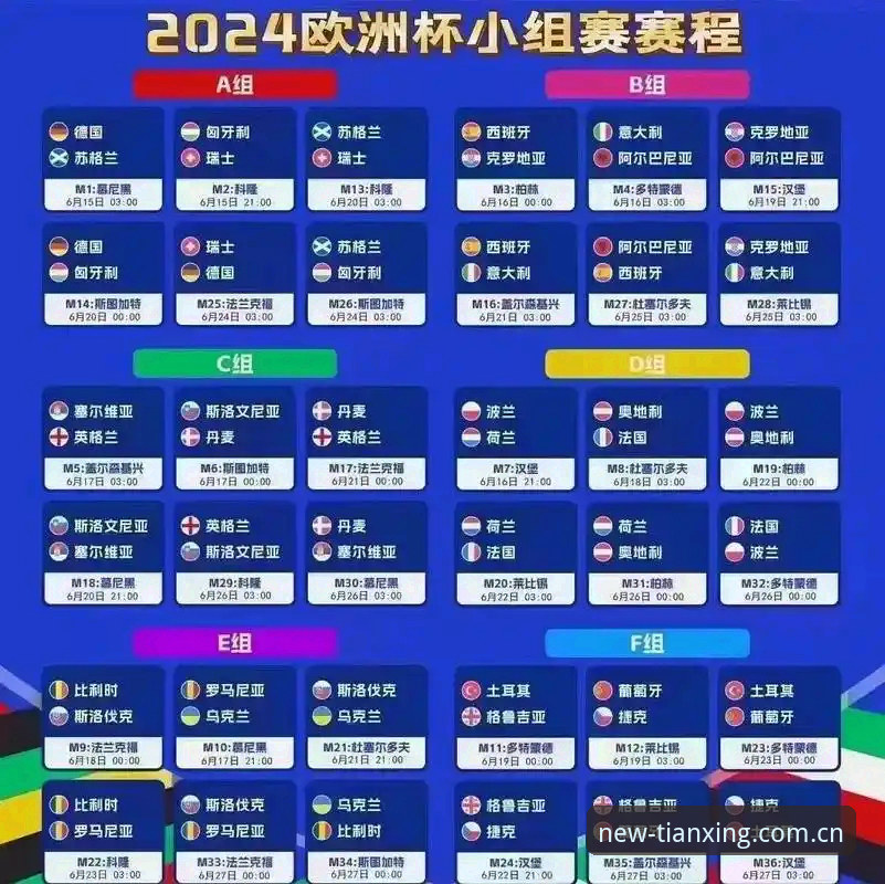 天行体育稳定直播必备 阿斯顿维拉欧联杯捧杯全记录:在天行体育平台看懂这场历史性比赛的实用指南