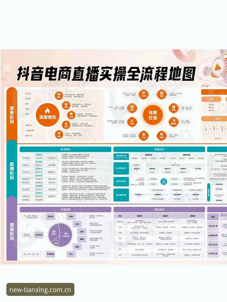 如何掌握天行体育高清直播使用技巧？从入门到精通的全方位指南